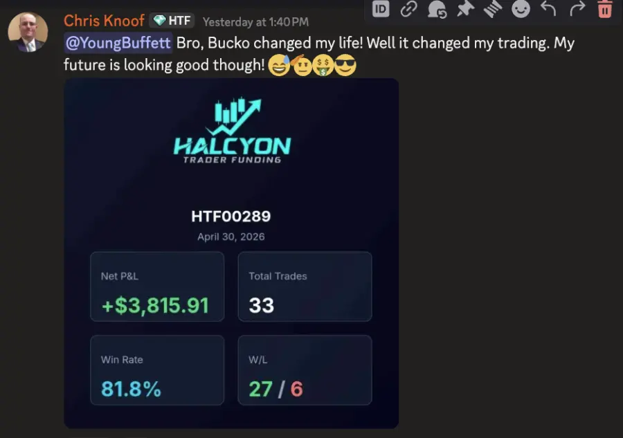 Bucko member says the platform changed their trading and shares a user-submitted funded-account result.