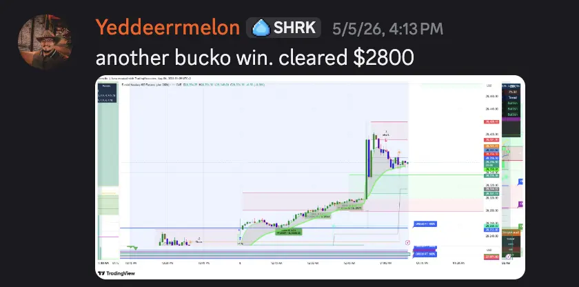 User-submitted screenshot celebrating a reported trading win with Bucko.
