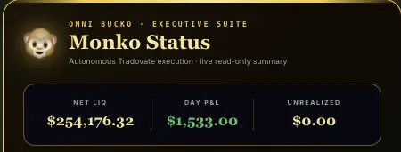 User-submitted trading dashboard screenshot showing a reported result.