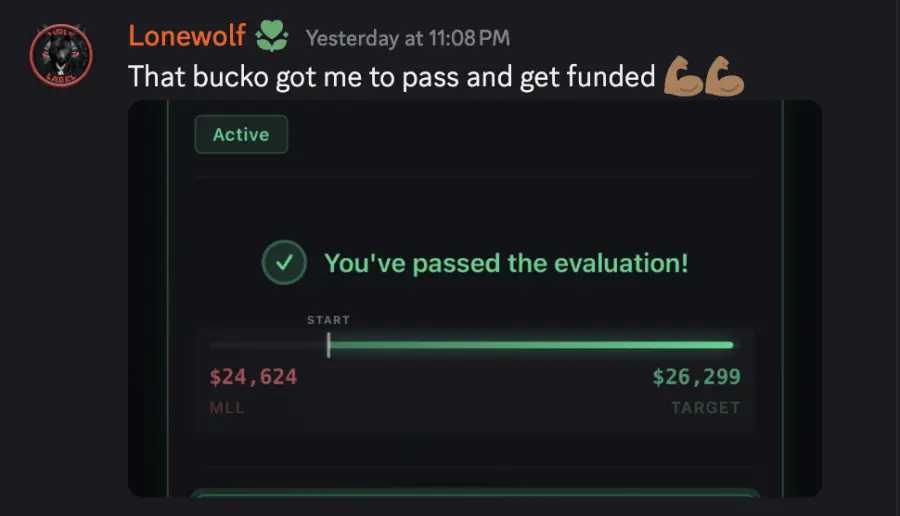 User-submitted screenshot showing a reported funded trading evaluation result.