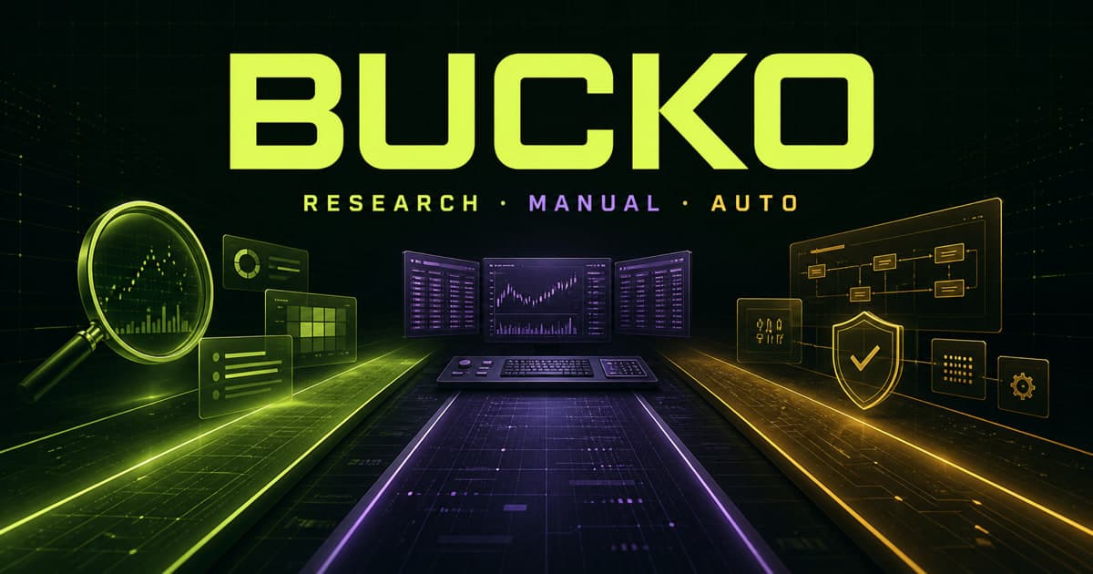 Bucko product overview showing research, manual trading, and automation.