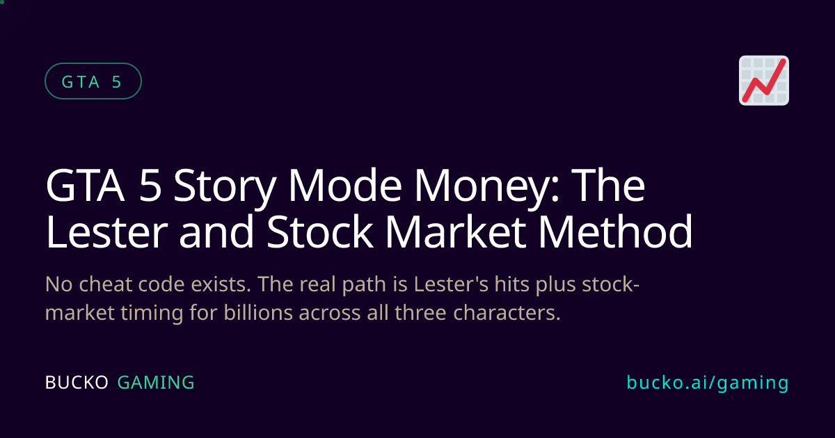 GTA 5 Story Mode Money The Lester And Stock Market Method Bucko Ai Gta 5 Story Mode Money